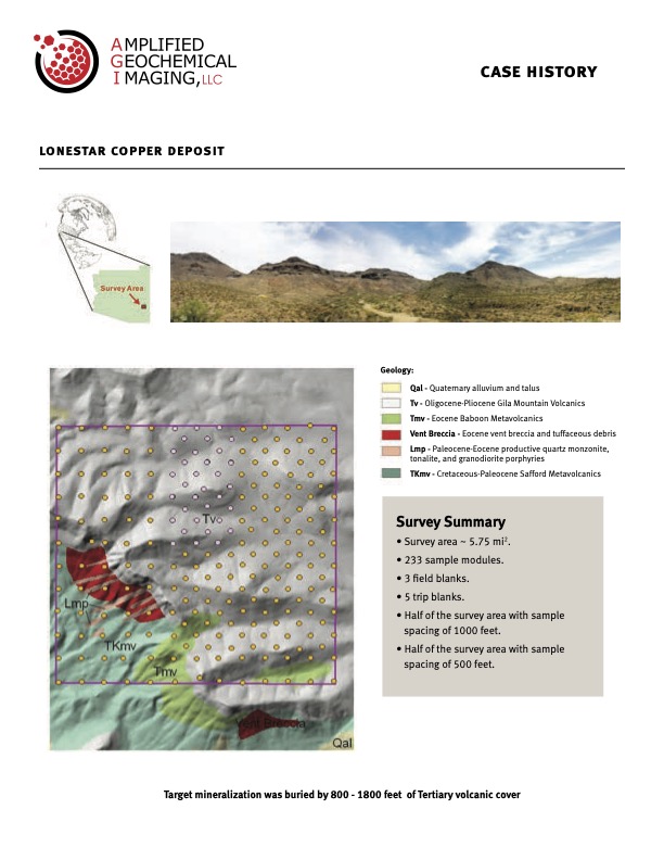 Lonestar Copper Deposit