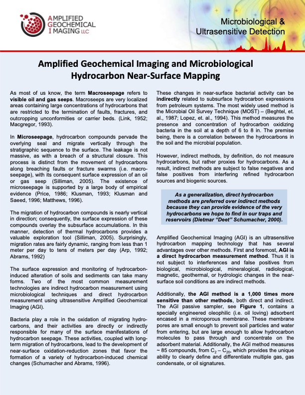 Microbiological Hydrocarbon Near-Surface Mapping and Ultrasensitive Detection
