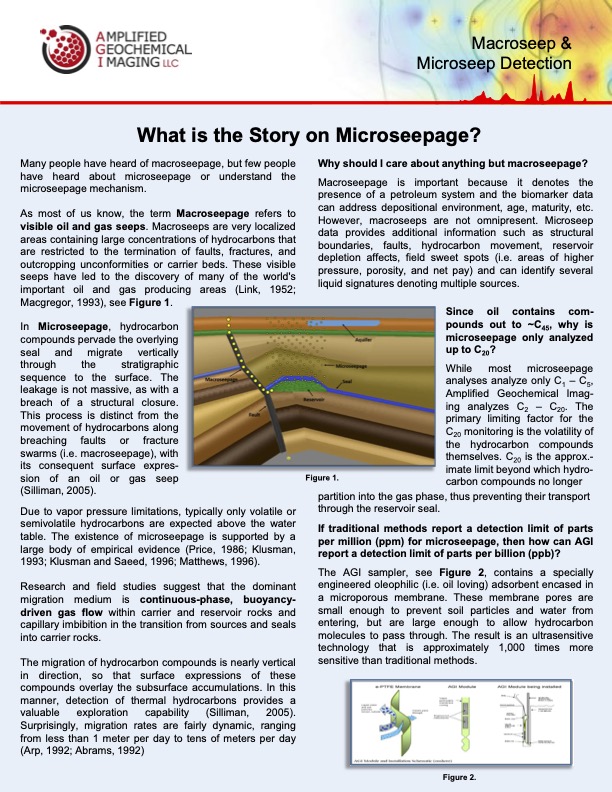 What’s the Story on Microseepage?