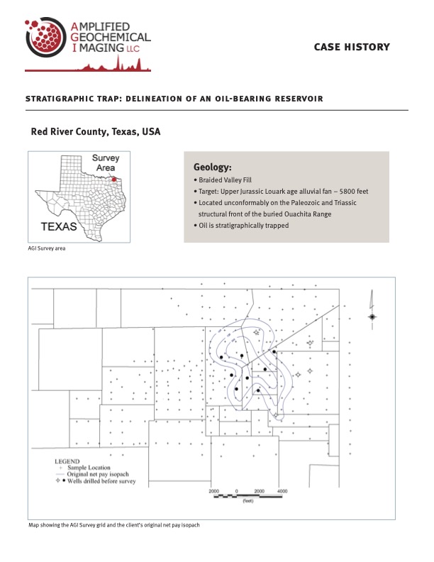 Red-River-Country-Texas-USA