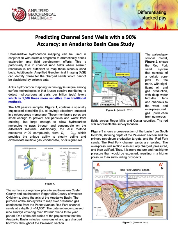 Anadarko Basin Channel Sands