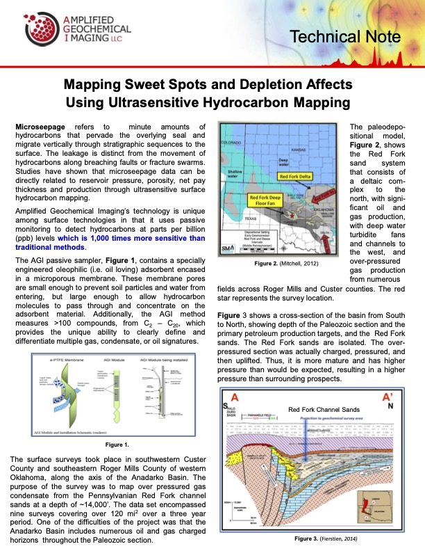 Mapping Sweet Spots