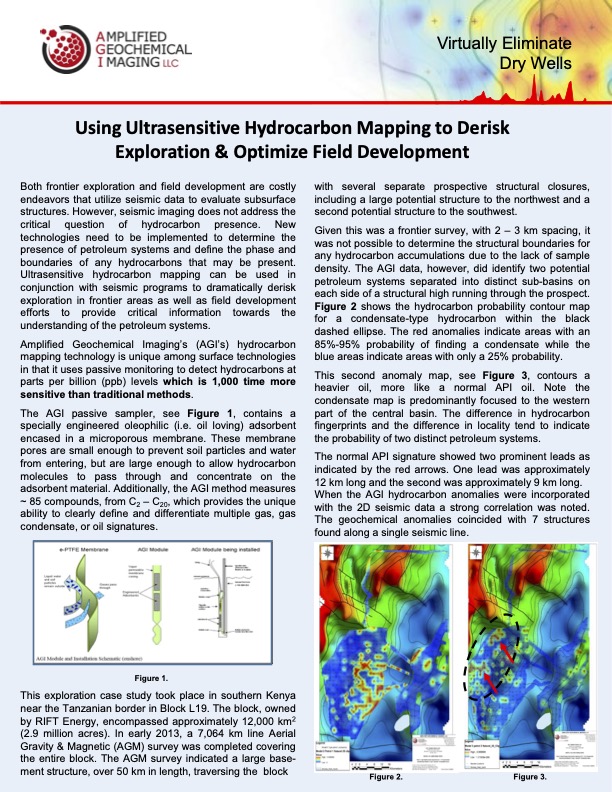 Offshore Field Development
