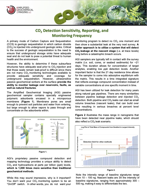 CO2 Reporting and Survey Frequency Technical Note